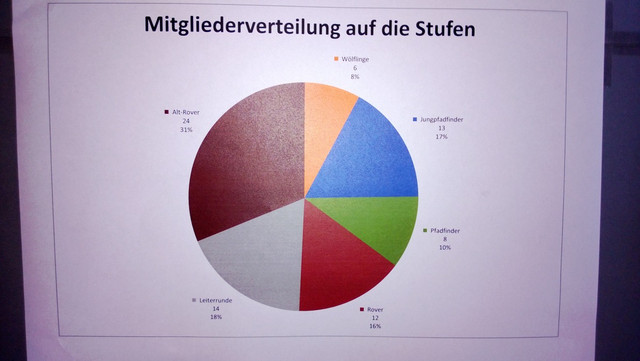 2013_jub35jahre_0079